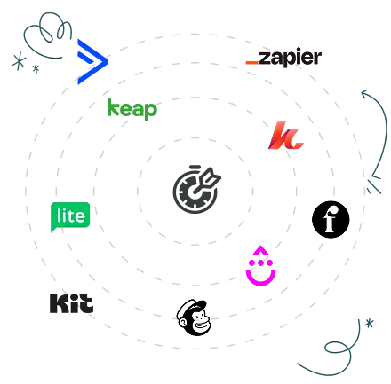 evergreen-email-how-it-works-integrate