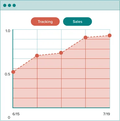 evergreen-email-how-it-works-launch