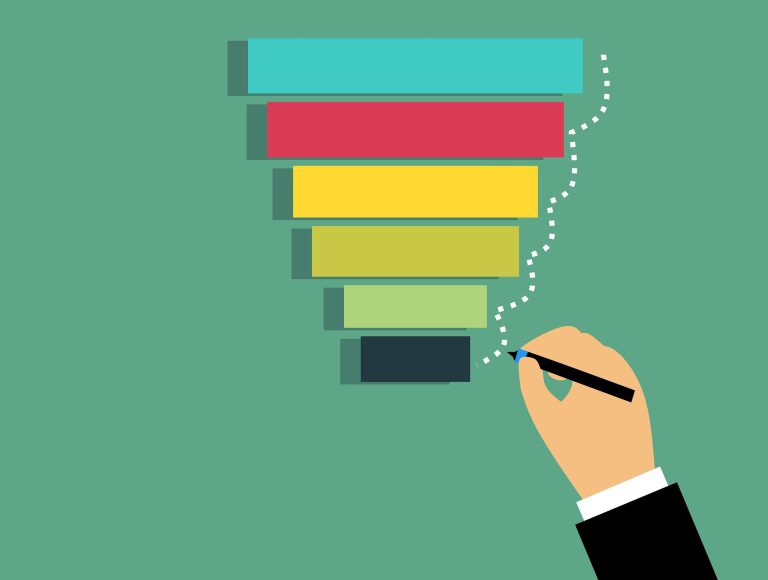 How to Create an Affiliate Marketing Funnel That Converts (Complete Guide)