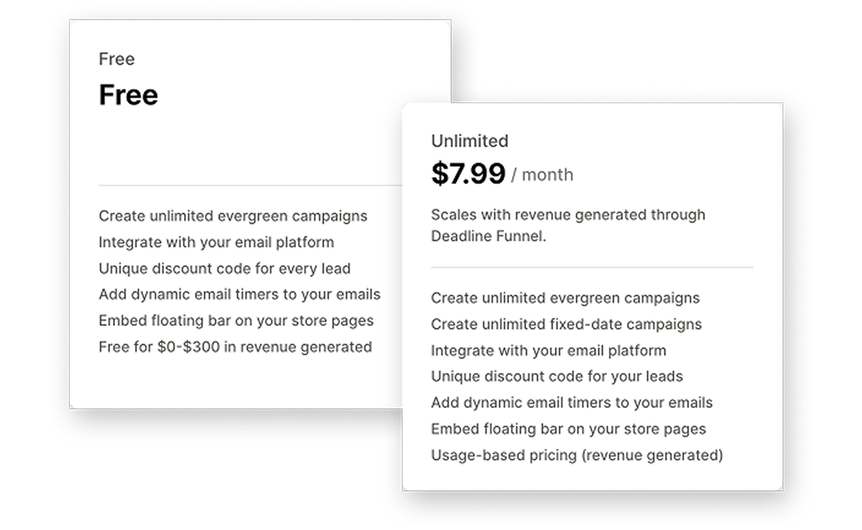 The "risk-free" pricing model: Our unbeatable offer